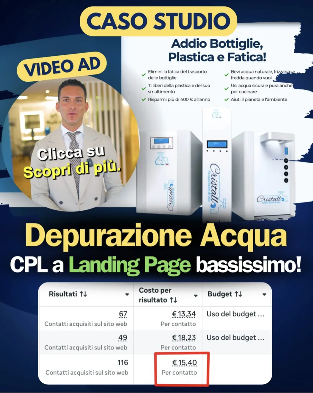 Cristall — CPL a landing page bassissimo